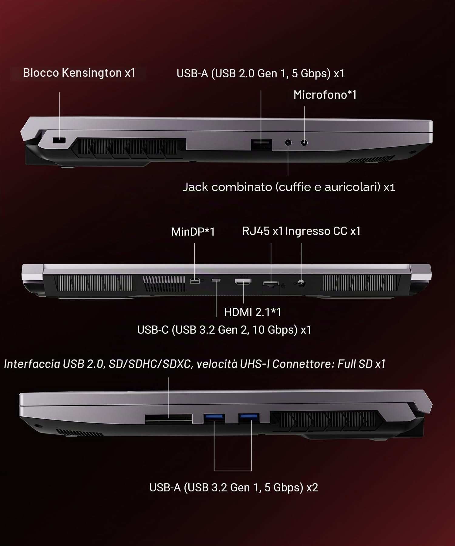 Gaming-Laptop 15,6-Zoll, 165Hz IPS-Display, Ryzen 7 8745HS (bis zu 4,9 GHz), RTX 4050, 24 GB DDR5, 512 GB SSD, Backlit-Tastatur, Leistungsstarkes E-Sport-Notebook für Gamer und Kreativprofis