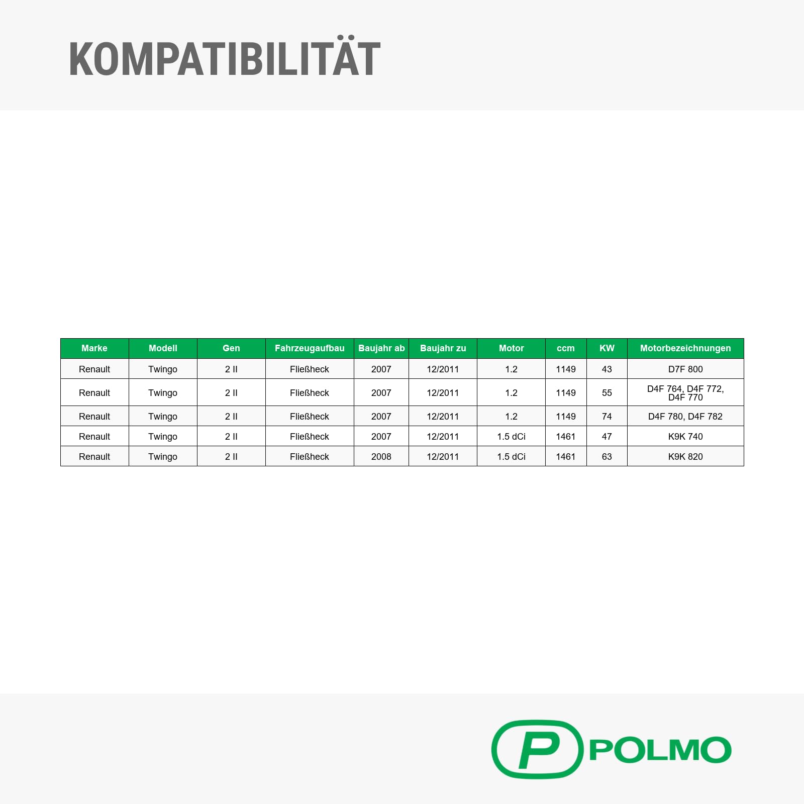 POLMOstrow Auspuff Kollektorrohr und Abgasrohr und Endtopf für Renault Twingo 2 II 1.2 1.5 dCi Fließheck 2007-12.2011