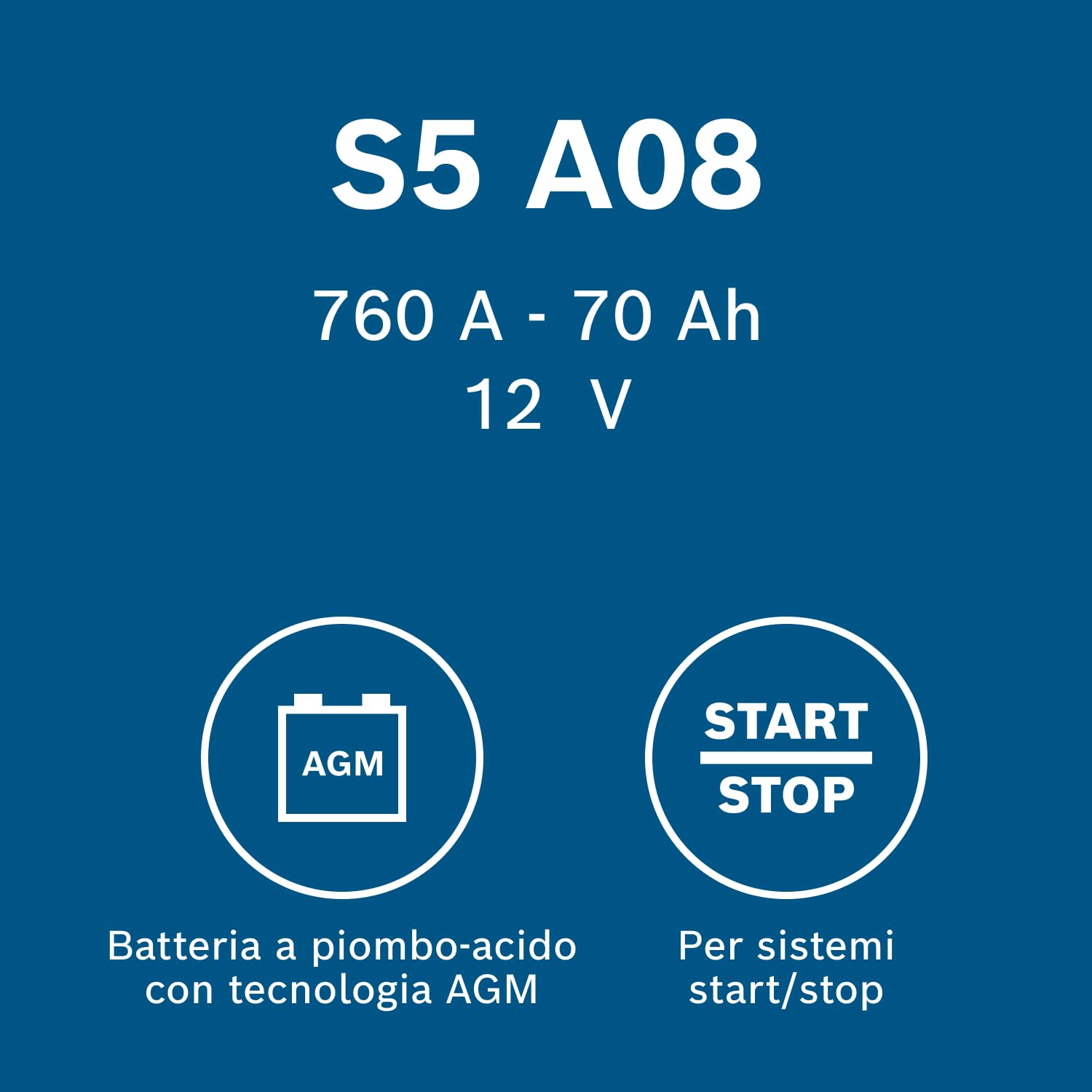 BOSCH ボッシュ 欧州車用 高性能 AGM バッテリー S5A08 0092S5A080