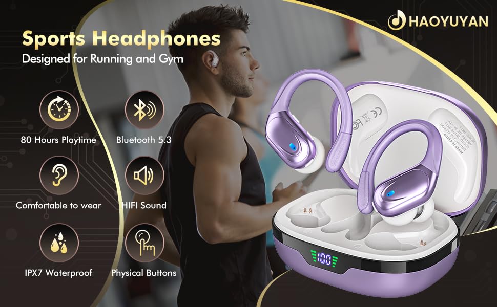 Image of HAOYUYAN Wireless Earbuds Bluetooth (Silver-Gray