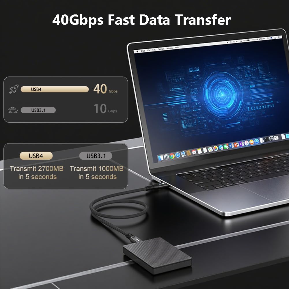 Alvin's Cables USB4 Cable 2ft, USB-C to USB-C Cable 40Gbps Data Transfer 240W PD Fast Charging 8K@60Hz Display, Compatible with Thunderbolt 4/3,USB 3.0, for MacBook,eGPU,Dock, USB-IF Certified