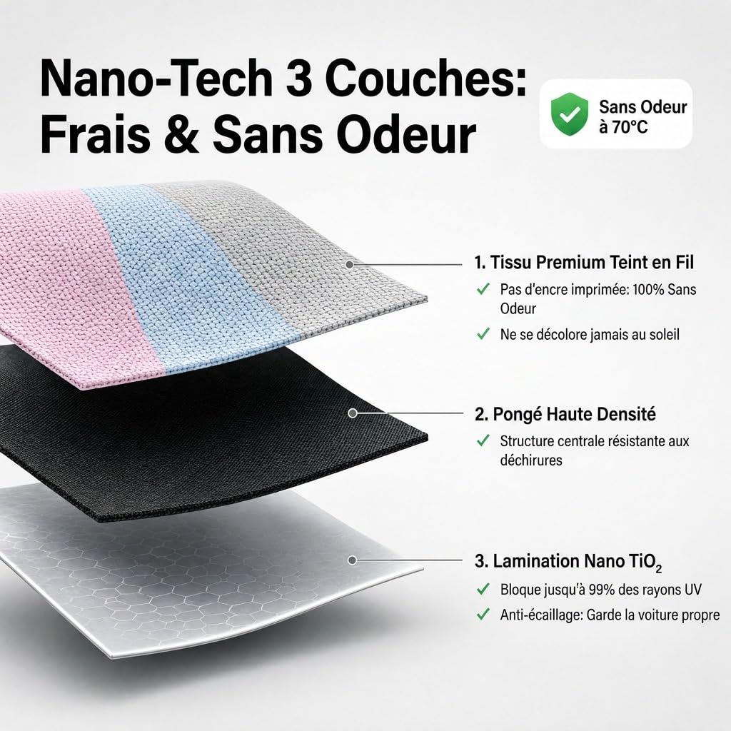 Parasol de Voiture 145 x 85cm avec Découpe en V | pour Voitures UE & SUV, Parapluie Pare-Brise avec Manche Flexible 360°, Anti-UV 3 Couches sans Odeur (Rose Cerisier, L~L)