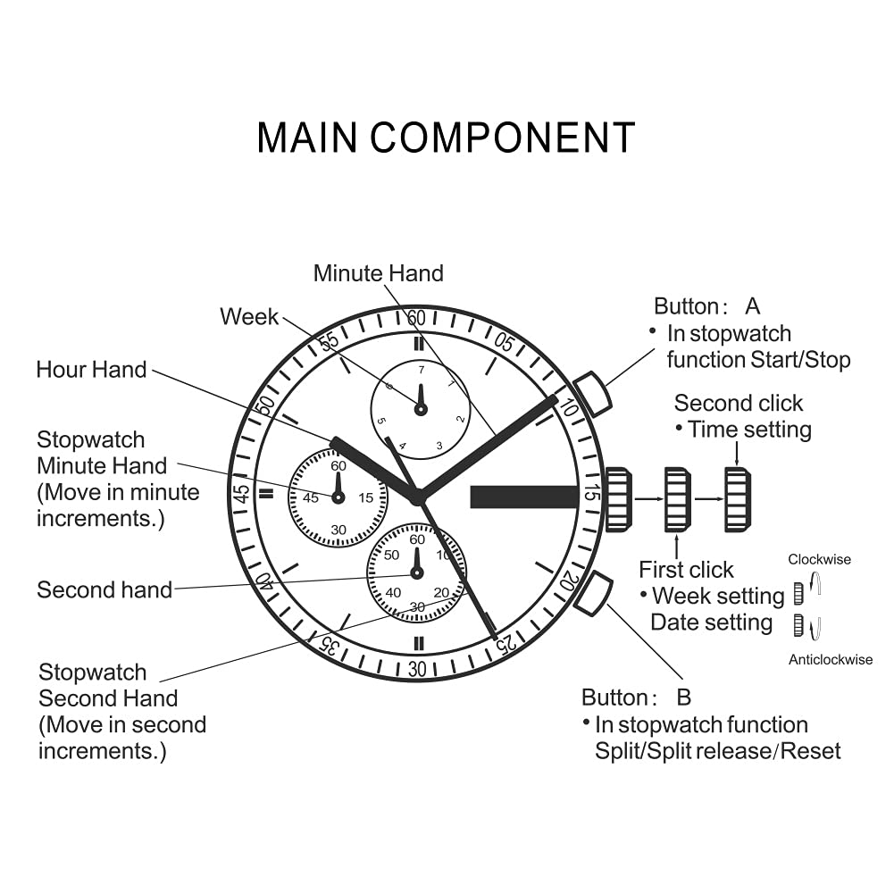 Relojes de Madera para Hombre, Reloj Casual de Negocios con Sub-Esfera AnalóGica de Cuarzo, Pantalla de Fecha CronóGrafo Manecillas Luminosas, Correa de Madera Ajustable