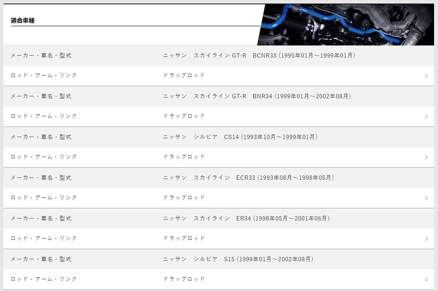 【値下げ】クスコ ドラッグロッド（ハイキャスキャンセル）S14 S15 R33 R34 Amazon | クスコ ( CUSCO )【ドラッグロッド】電動ハイキャス車用