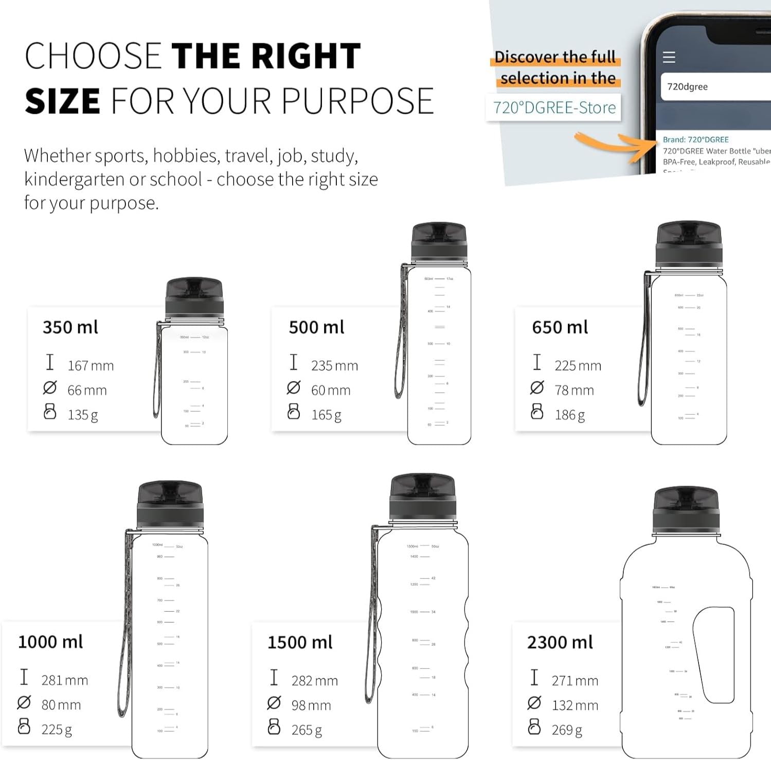 720°DGREE Gourde, Bouteille d’Eau “uberBottle“ +Tamis-Fruits – 350ml, 500ml, 650ml, 1l, 1,5l, 2l - Sans BPA, Étanche, Anti-Fuite, Réutilisable, Légère - Idéal pour École, Sport, Fitness, Gym, Travail - 4