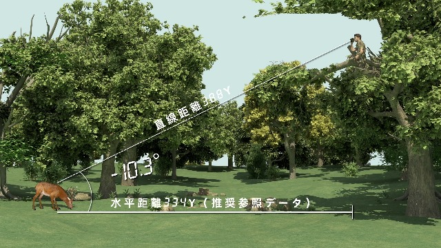 AOFAR 狩猟用レーザー距離計HX1000 1000yd測定可能 距離/角度/ Amazon.co.jp: AOFAR 狩猟用レーザー距離計 HX1000 1000yd測定