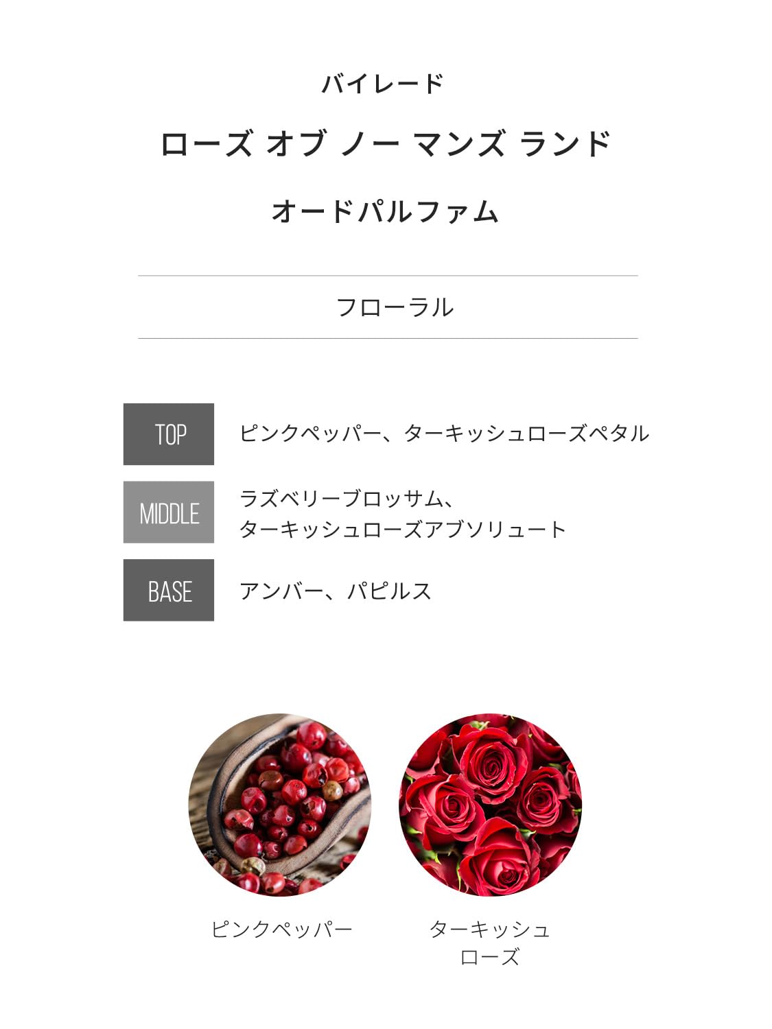 Amazon | バイレード 香水 ラ セレクション アトマイザー 12ml 3本