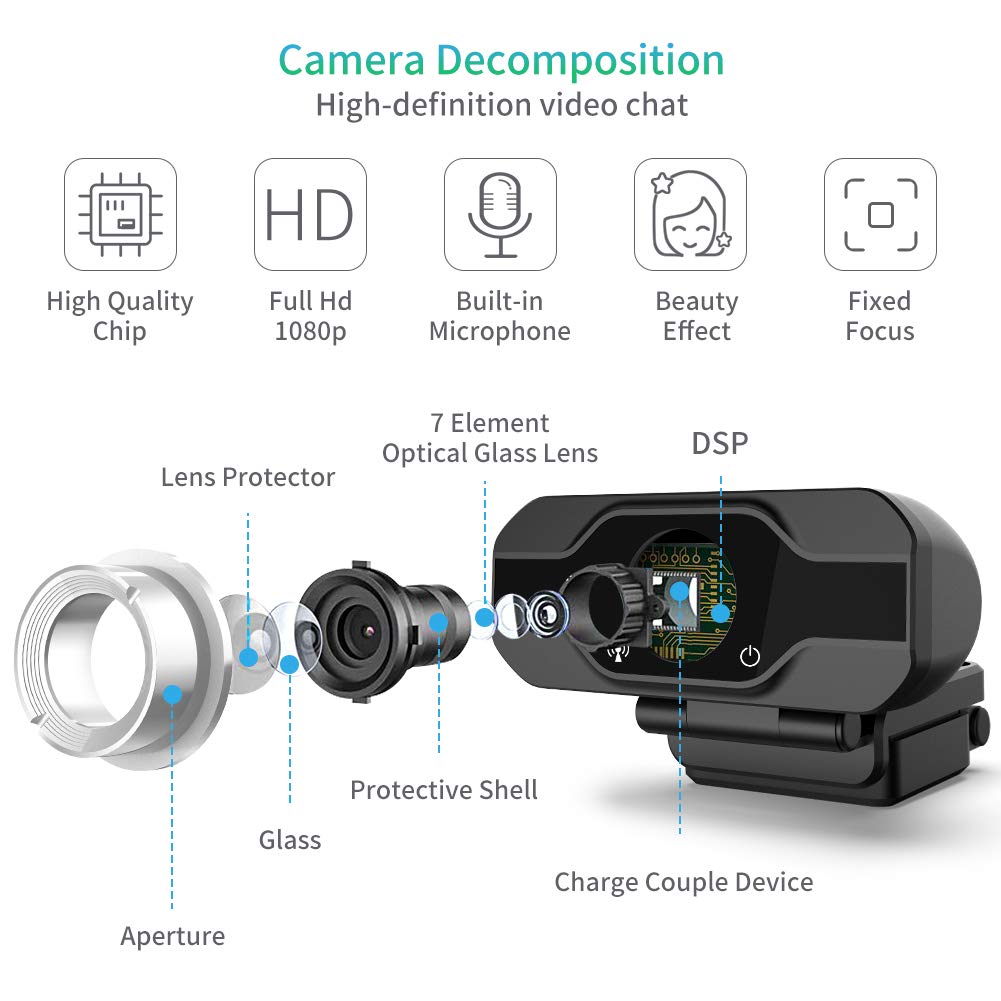 Webcam HD 1080P, webcam Full HD USB Camera con Microfono USB, compressione H.264 Upload più veloce, per videochat streaming (Black New)