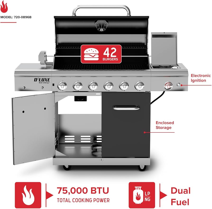 Amazon.com : Nexgrill Deluxe 6-Burner Propane Gas Grill with