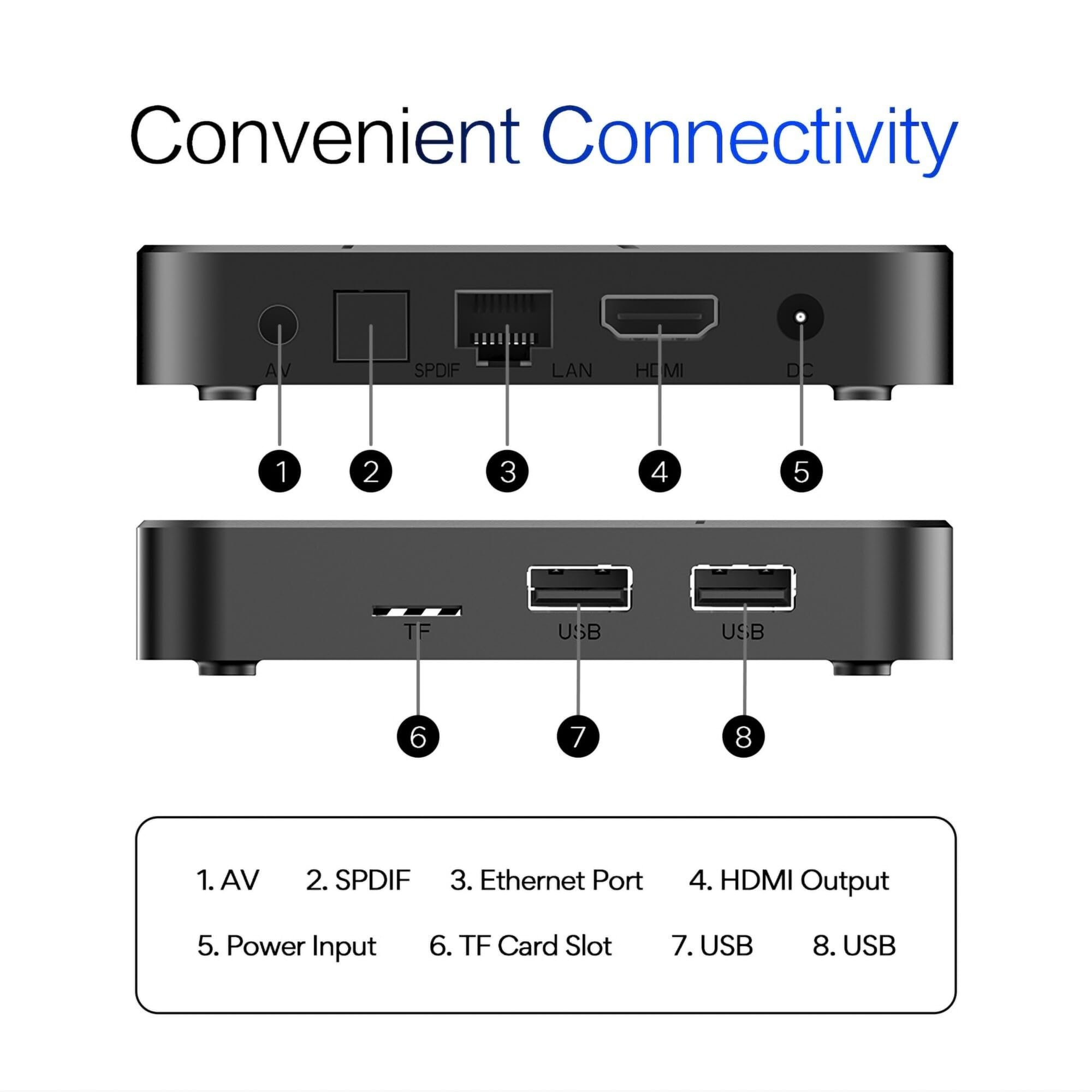 その他 TVBOX Amazon | Android TV ボックス 13.0、スマート TV ボックス