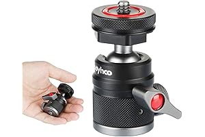Mini Ball Head: Unleash the Ultimate Flexibility for Your Photography