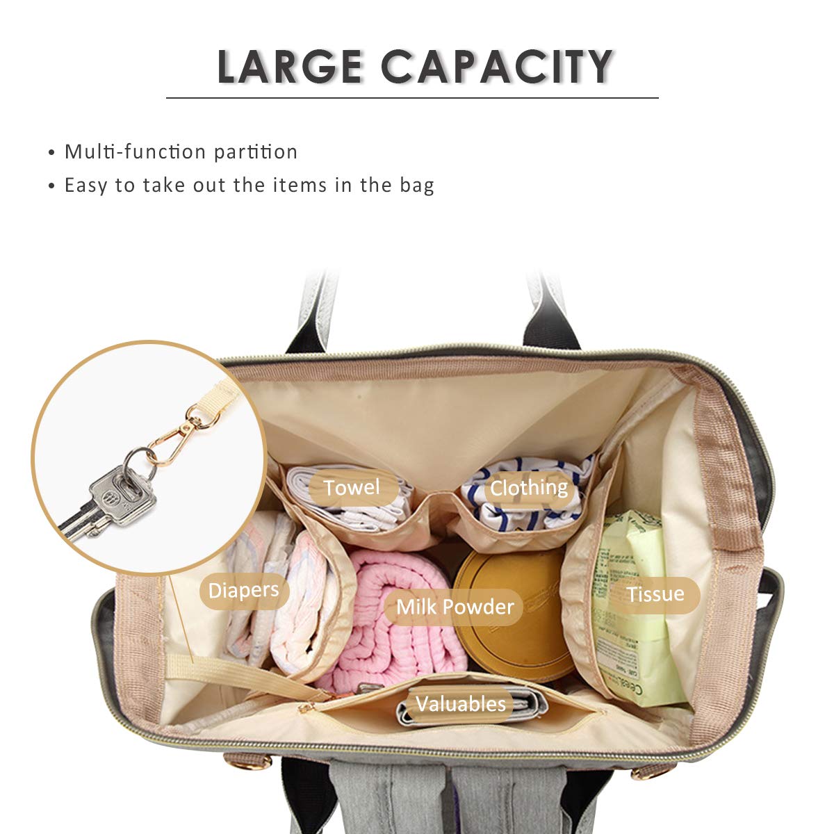 SONARIN Stripe Multifunzione Zaino Fasciatoio Bambino per Pannolini,Organizer per Zaino da Viaggio Con Sacchetto di Isolamento Termico,Impermeabile,Grande Capacità,Elegante,Ideale Regalo(Viola Chiaro)