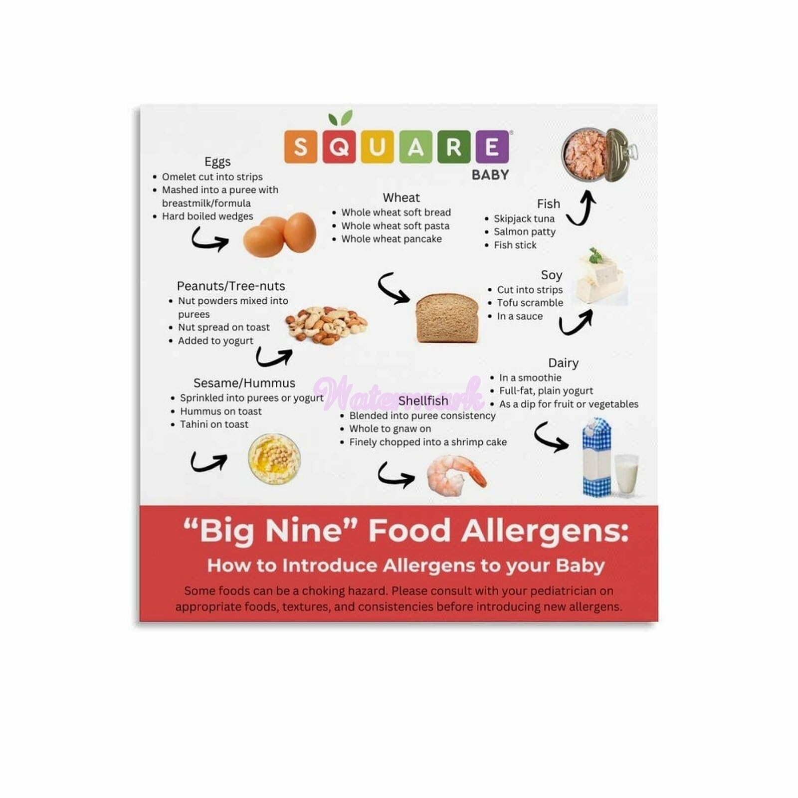NWPNLXEA Safe Serving Reminder Canvas Wall-Art Food Allergen Awareness Poster for Catering Business Home Kitchen Unframed,16x24inch(40x60cm)