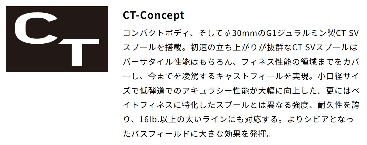 Amazon | SLP WORKS SLPW RCSB CT SV PE 700 スプール G1 | SLP WORKS