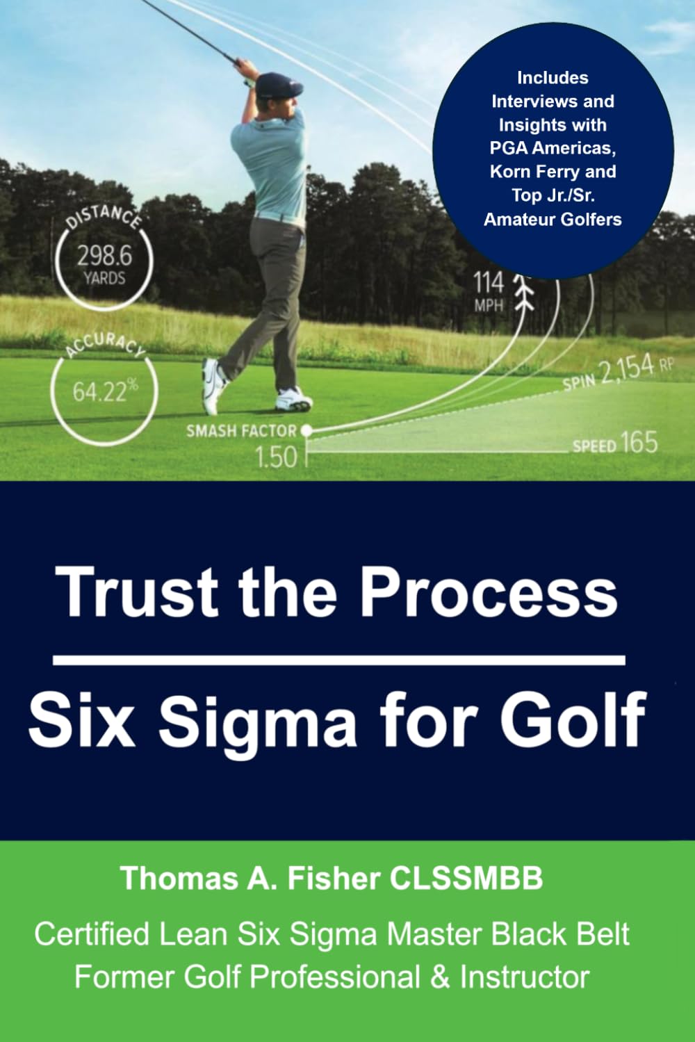 Trust the Process | Six Sigma for Golf