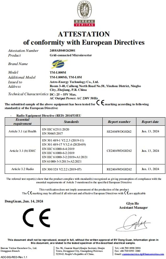 Bureau Veritas Attestation of Conformity with European Directives for the grid-connected microinverter TM-L800Mi