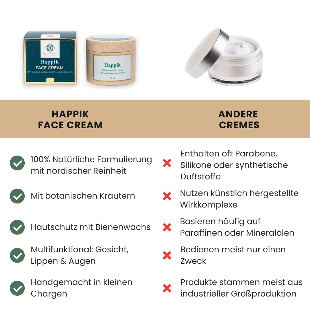 Happik - Crema viso senza acqua, per pelli secche e mature, cura intensiva al 100% naturale, con cera d'api, olio d'oliva, dolciumi e cavallo, giorno e notte, 30 ml