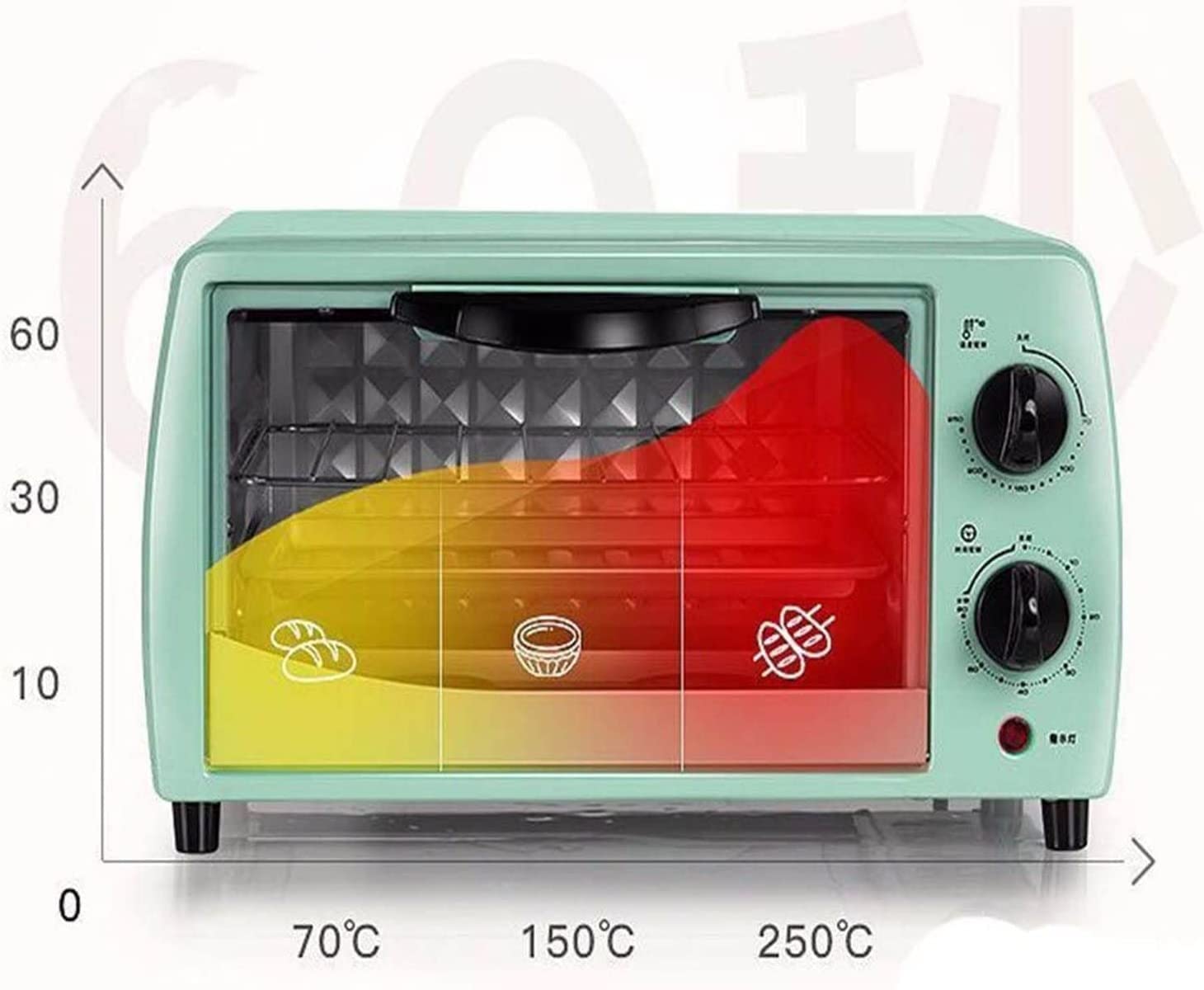 Grande volume da 12 litri, temperatura 70-250°C