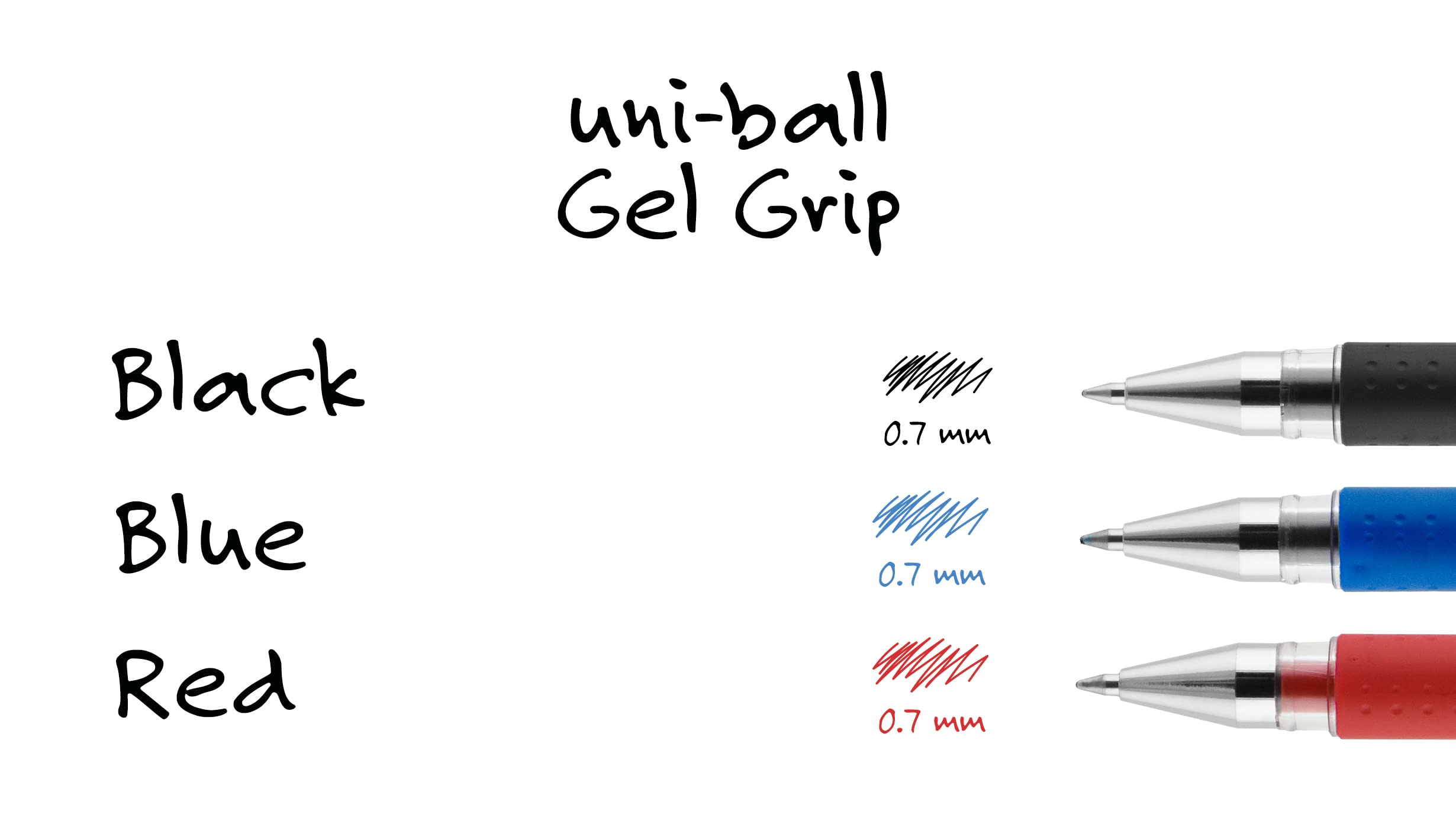 The Difference Between Ballpoint, Gel, And Rollerball Pens JetPens