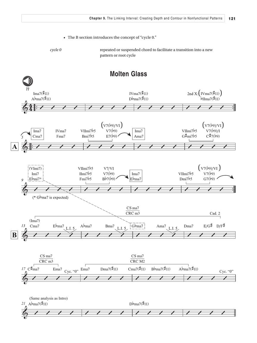 Modern Jazz Theory and Practice: The Post-Bop Era