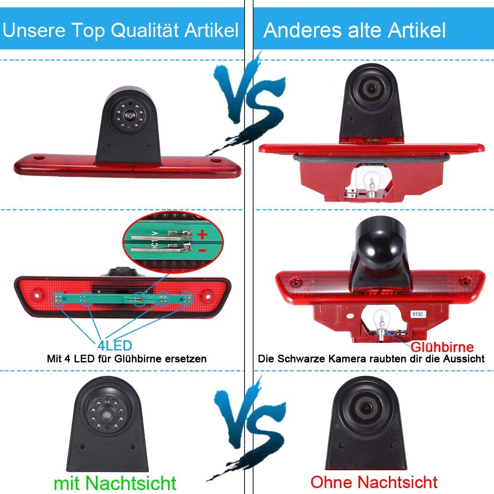 Telecamera per retromarcia per auto, per Fiat Scudo, per Citroen Jumpy, per Peugeot Expert, per Toyota Proace 2007 2016 Telecamera per luci di stop HD Telecamera per luci di stop