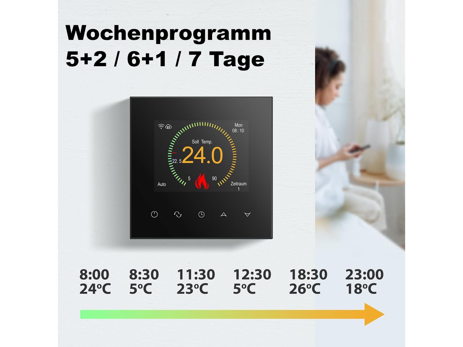 elektrische Fußbodenheizung UltraPro 160 für Fliesen, Naturstein mit Thermostat RT-70 WLAN Tuya/Smart Life (1 m² - 0,5 x 2 m)