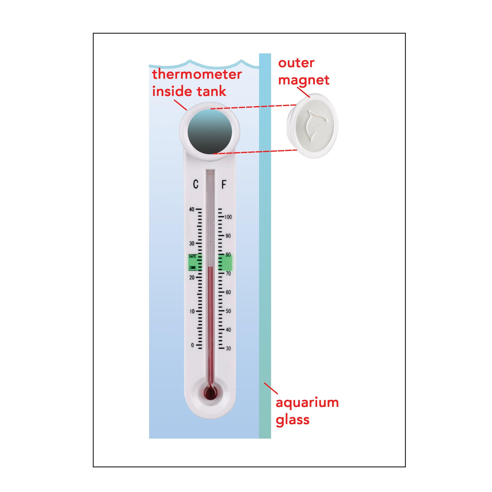 Aquatop Smart-Temp ASTT-001 - Termómetro de acuario con soporte magnético - Termostato fácil de leer para tanques de agua dulce y salada y hábitats acuáticos