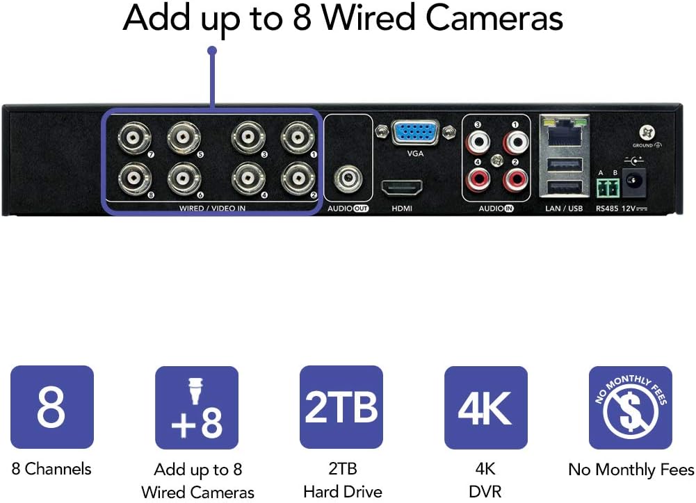 Authentic Crazy Deals Night Owl CCTV Video Home Security Camera System with 4 Wired 4K Ultra HD Indoor/Outdoor Cameras with Night Vision (Expandable up to a Total of 8 Wired Cameras) and 2TB Hard Drive