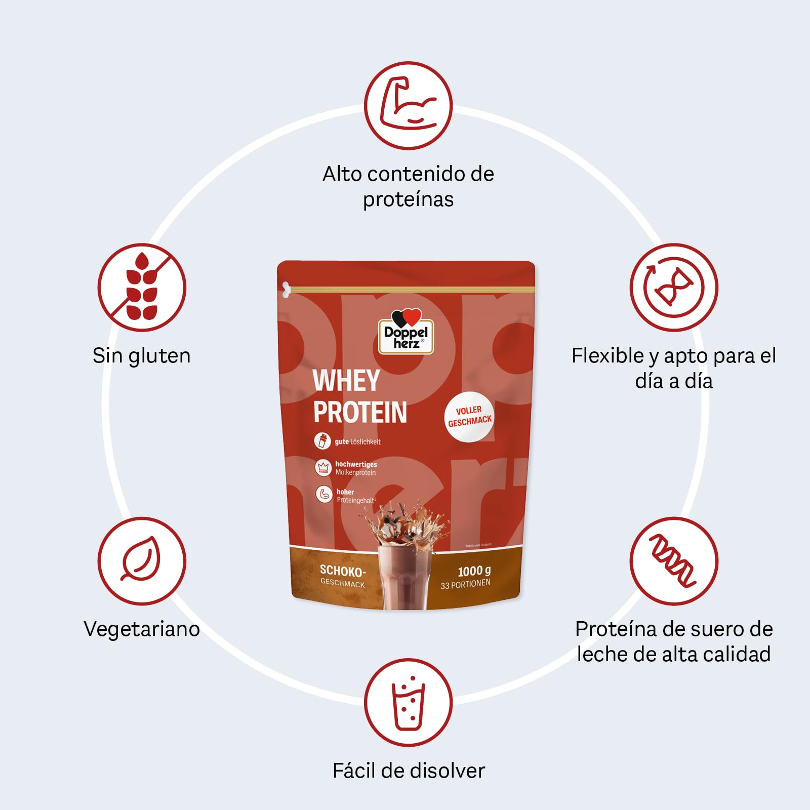 Doppelherz Whey Protein Chocolate – Proteína de suero en polvo, alto contenido en proteínas, 1000 g
