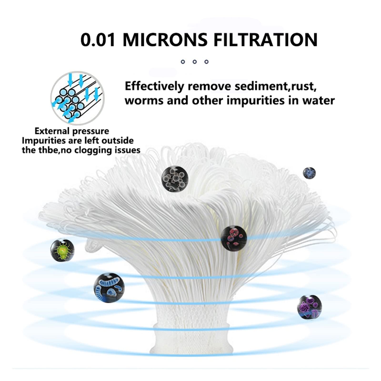 Sediment-Wasserfilterkartusche, Sedimentfilter, PVDF-Ultrafiltrations-Wasserreiniger, Edelstahl, 1000 l, Wasserfiltersystem, waschbare 0,01-μm-Membran Hohe Filterkapazität