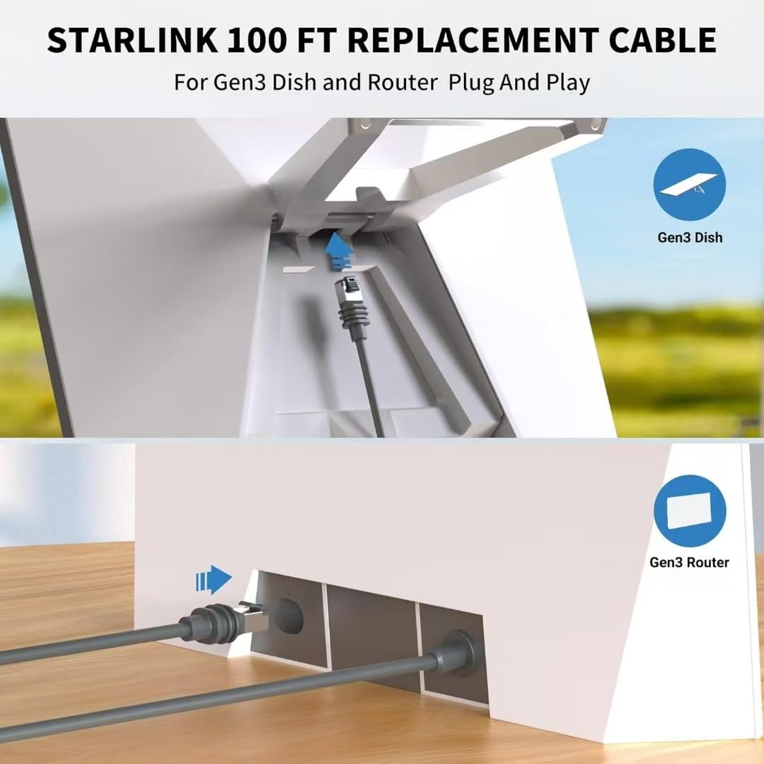 Elfcam - 30m Cavo Prolunga Starlink Gen 3, Cavo Ethernet Cat6 26AWG per Esterno/Interno, Compatibile con Starlink Gen 3 e Mini, 30 Metri
