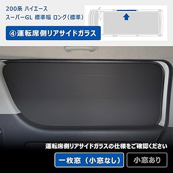 Amazon.co.jp: トヨタ 200系 ハイエース スーパーGL 標準幅 対応