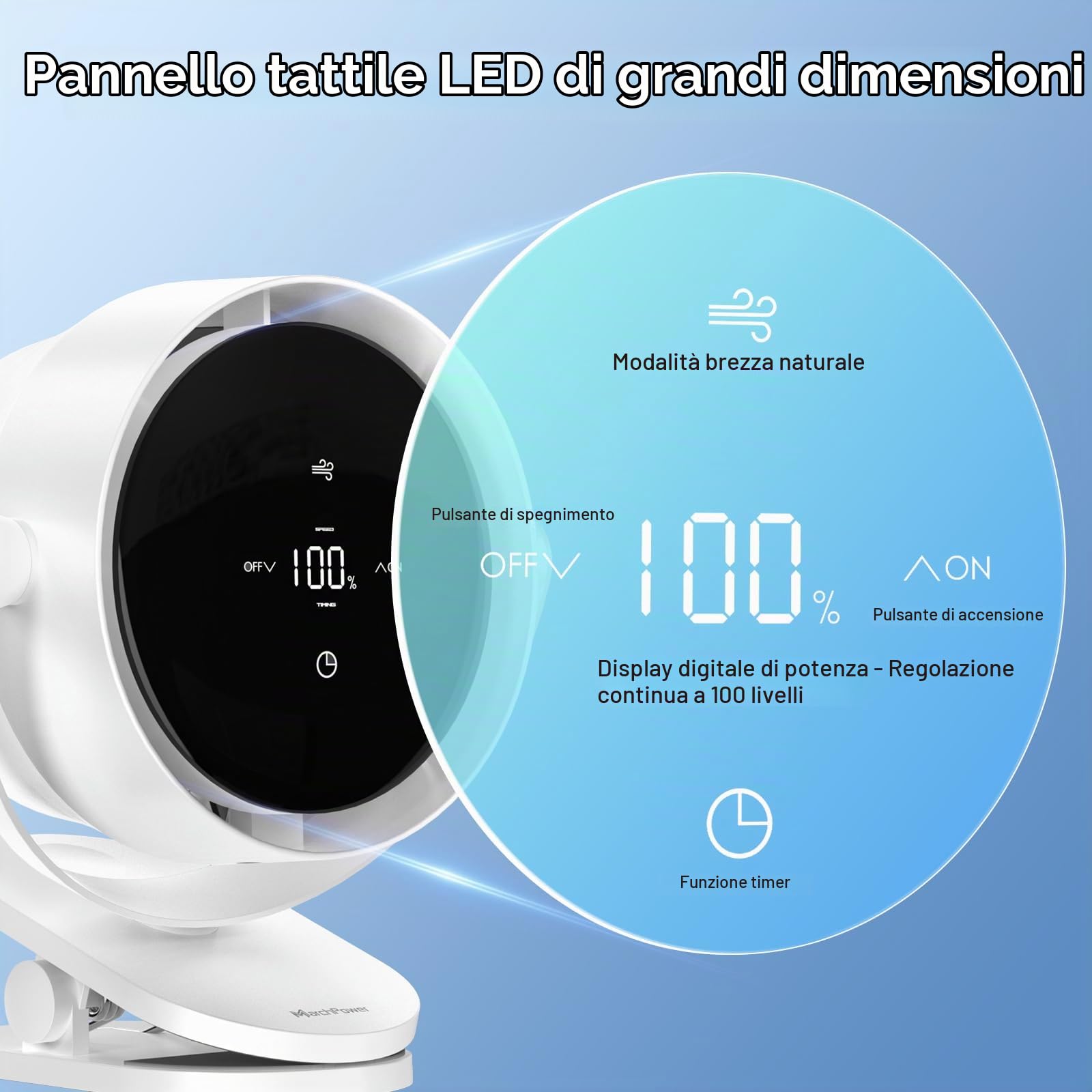 Marchpower Ventilatore da tavolo, 4 in 1 Mini Ventilatore Portatile con Clip, USB Silenzioso con Regolazione a 100 Velocità 4000mAh, Girevole a 360° Soffia a 720° con Timer per Interno ed Esterno