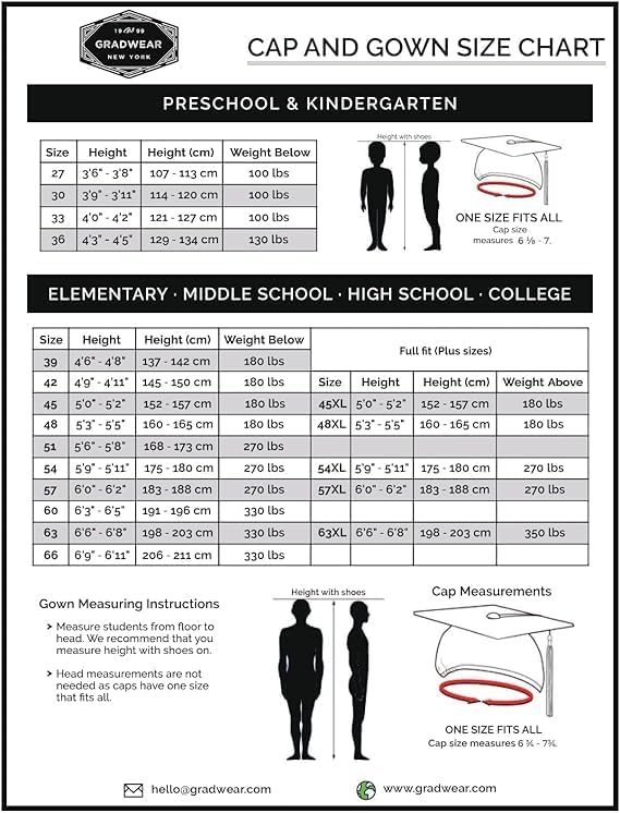 Black Master's Graduation Cap And Gown Set – Premium Masters Academic Regalia For College University Students & Faculty