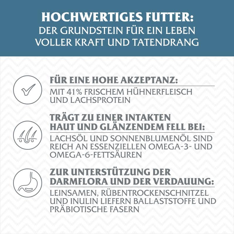 Wolf of Wilderness Adult Blue River, reich an Omega 3 Fettsäuren, enthält 61% reines Fleisch, niedriger Kohlenhydratgehalt – Lachs (2 x 12 kg)