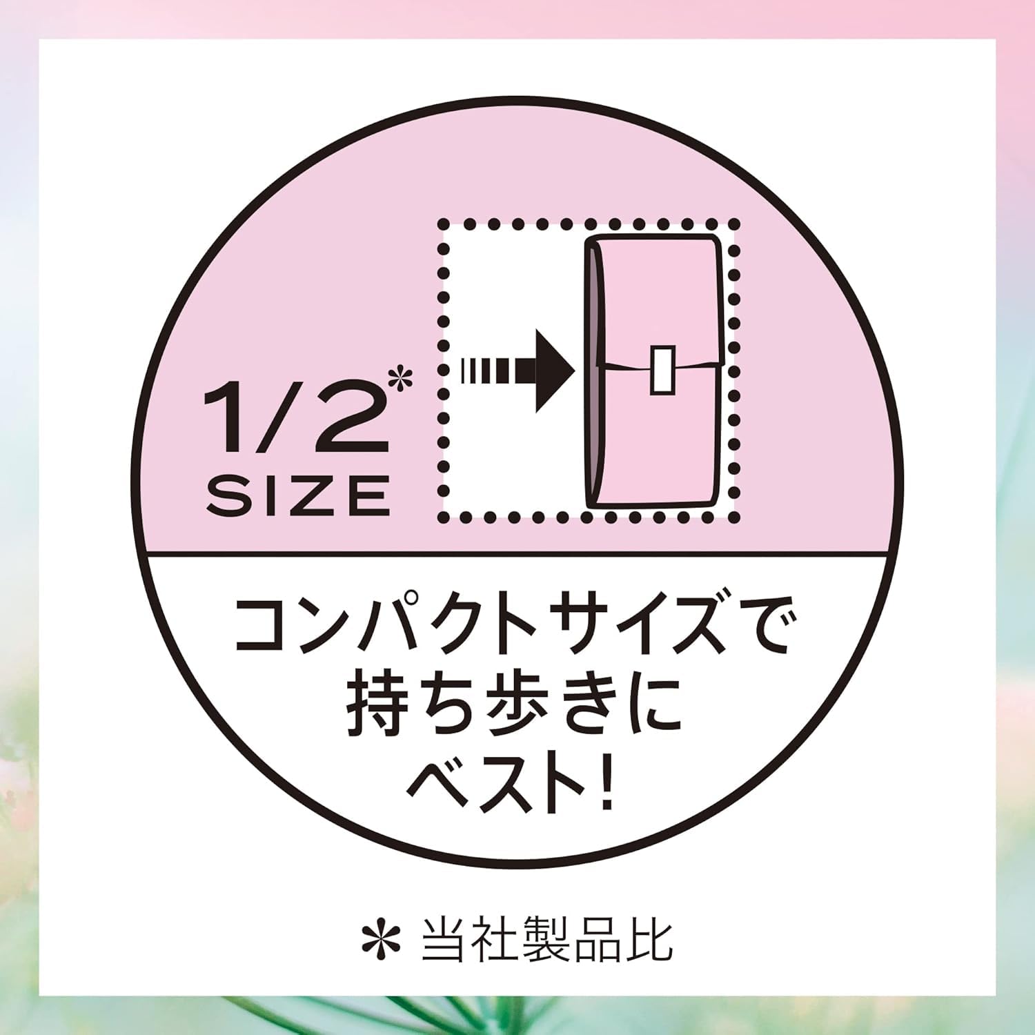 Amazon | センターイン コンパクト1/2 天然の香り 特に多い昼用