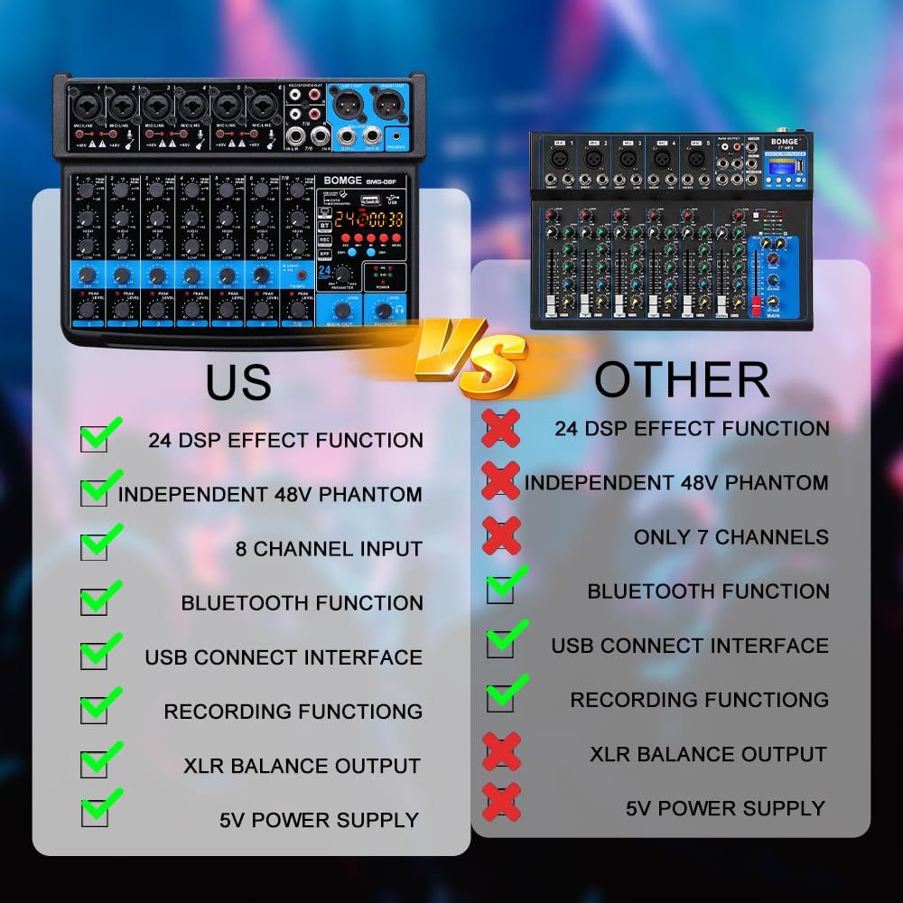 BOMGE 8 channel mini audio mixer Line Mixer ，DC 5V，with MP3 Player,Bluetooth, U disk 48V,24DSP effects, USB recording Ideal for Small Clubs or Bars, Studio Recording (8 channels-BLACK)