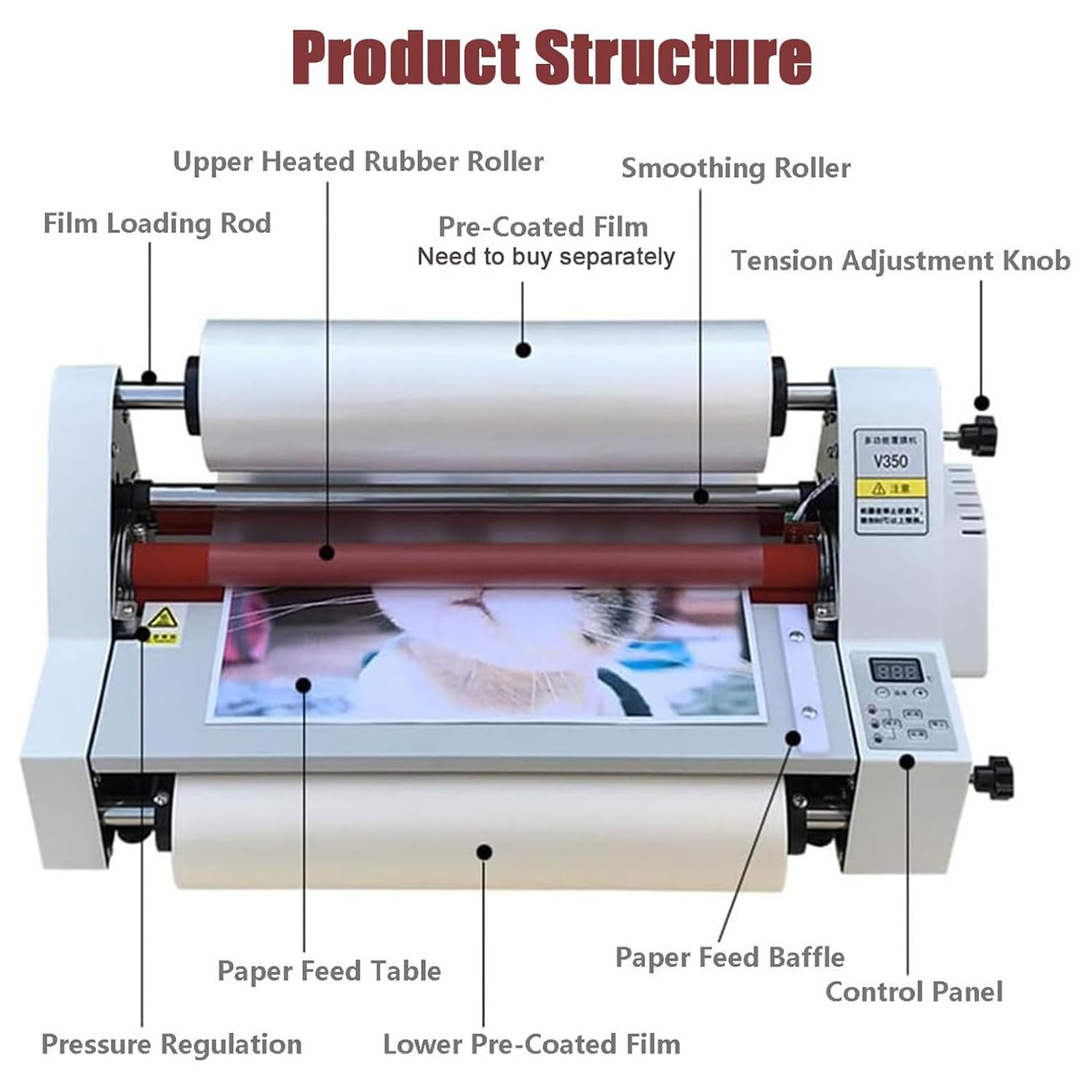 A2 A3 A4 A5 Kalt-Heiß-Rollen-Laminiermaschine Ein Und Doppelseitige Thermolaminiermaschine Für Papierkarten,Holzfurnier,Pvc-Folie,Digitalanzeige,für Schule,Büro,Gewerbliche Nutzung,V480