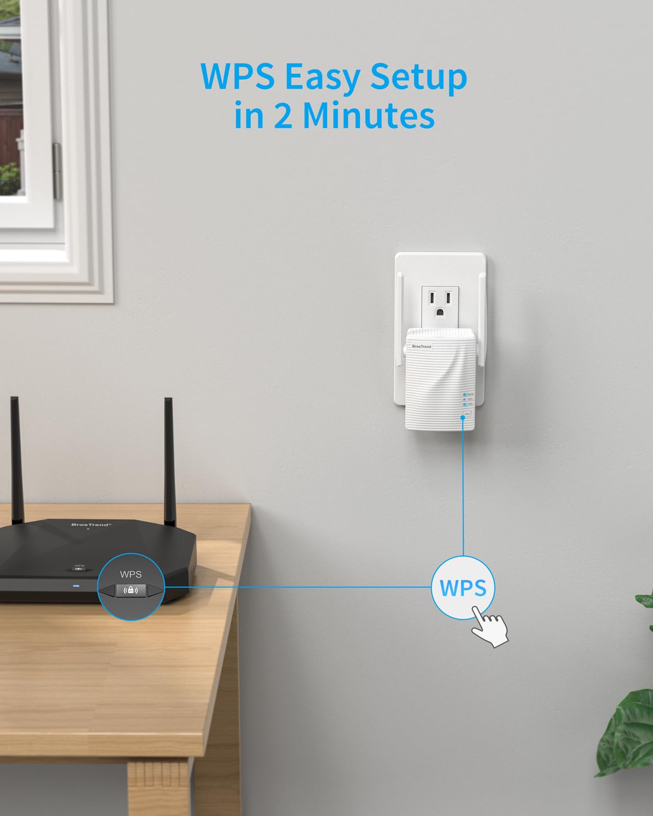 BrosTrend AC1200 DualBand WLAN Verstärker Kompatibel mit Allen WLAN Geräten | 1200 Mbit/s WLAN Repeater für Steckdose, WPS Einfache Einrichtung (Unterstützt Telekom Magenta Entertain TV / Router Nicht)