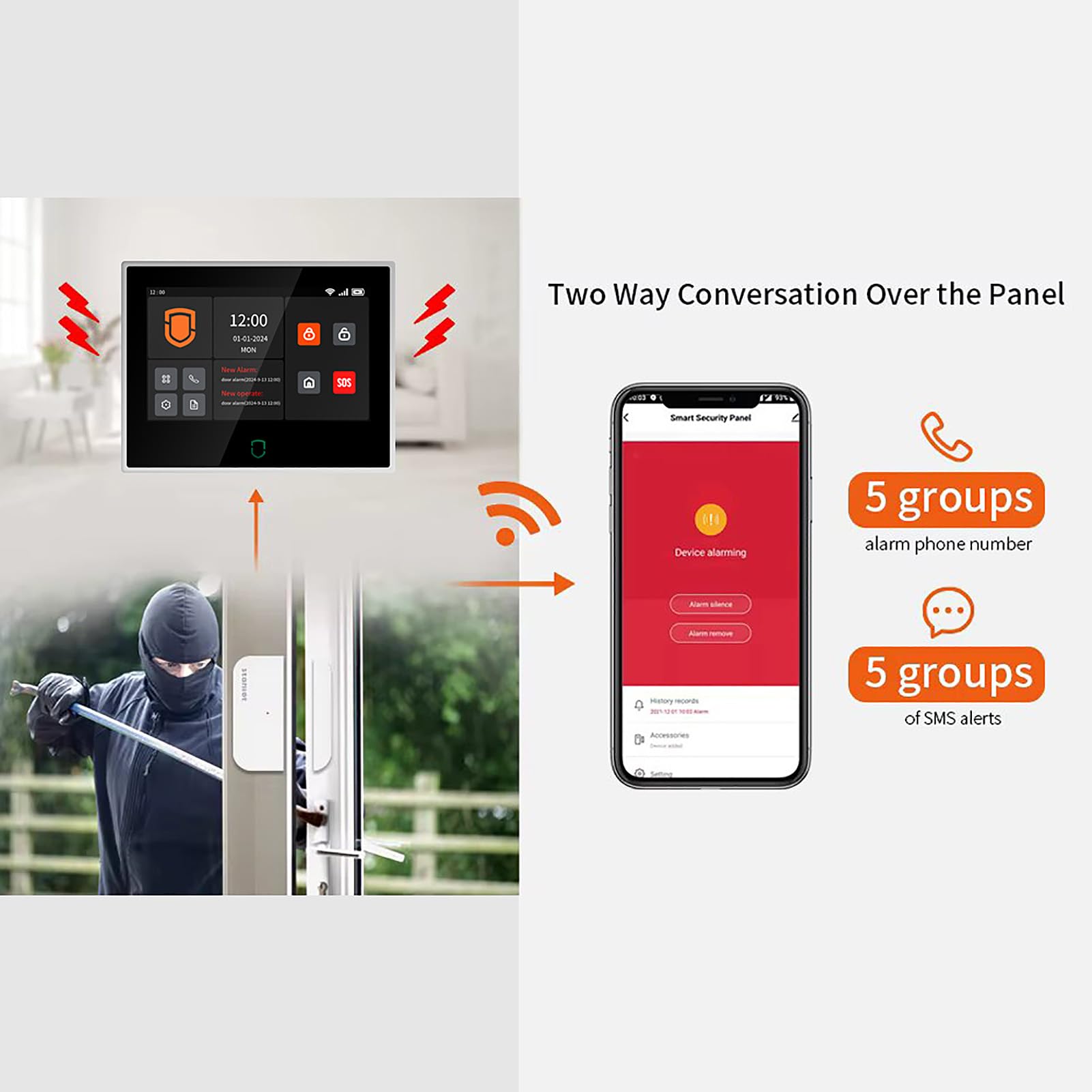 Wolf Guard Sistema de Alarma Doméstica Inteligente, Panel LCD 7 Pulgadas, Kit WiFi/4G con Control por App, 2 Sensores de Puerta, 2 Mandos a Distancia, Compatible con Smart Life