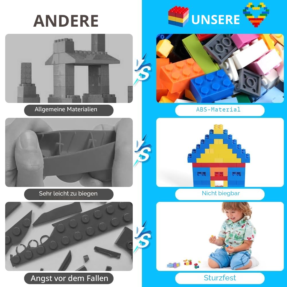 Classic Bausteine Set, 1500 Stück Klassische Basic Bausteine Box, Kompatibel mit Allen Führenden Marken, Gemischte Classic für Kinder, Kreative Building Bricks für Jungen und Mädchen