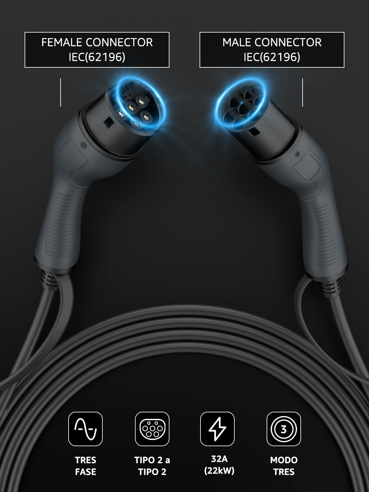 bokman EV Cable de Carga Tipo 2, Modo 3 / 32A / 22kW / Trifásico / 5 Metros, Cable de Carga Rápida Híbrido Enchufable para Vehículo Eléctrico Tipo 2 a Tipo 2