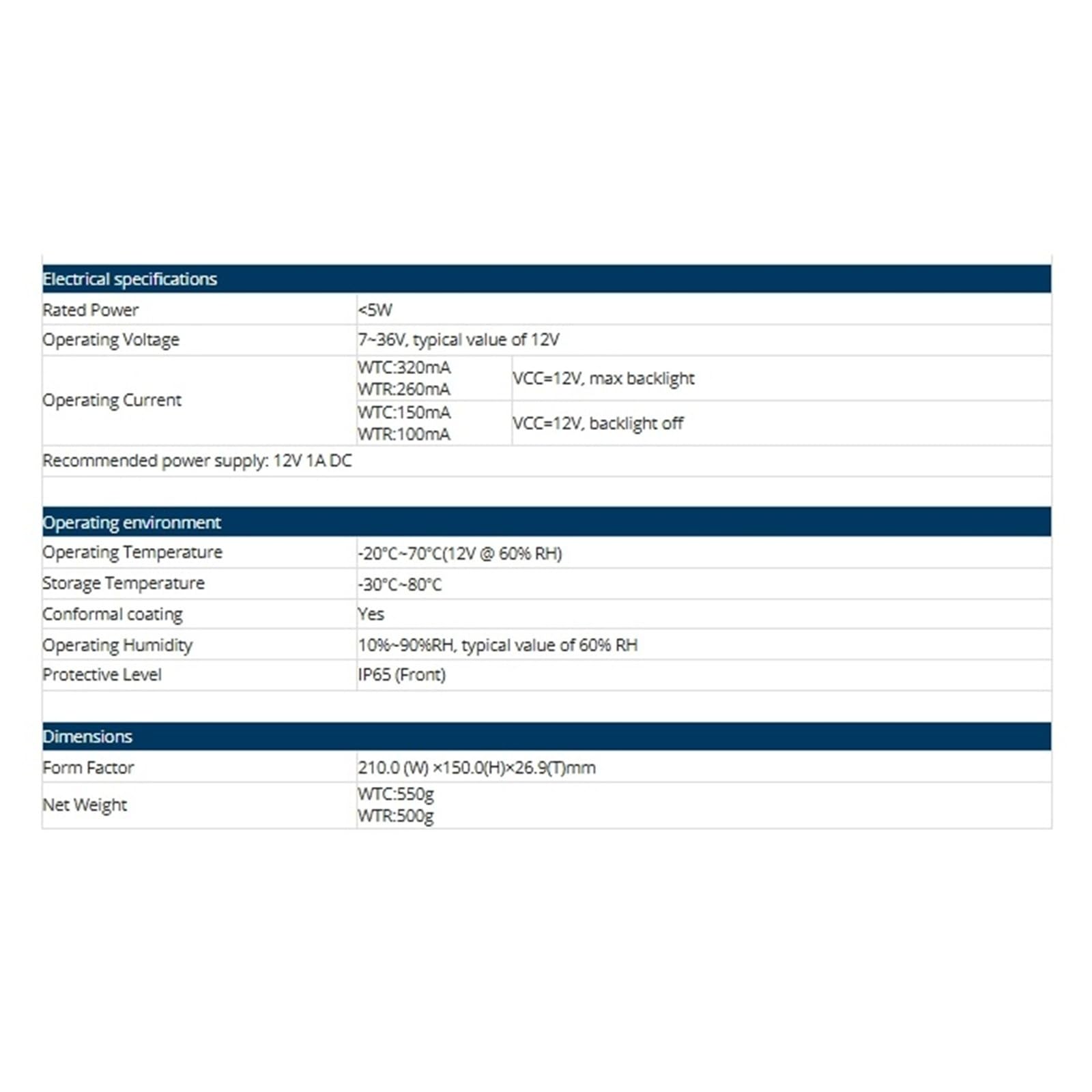 HMI touchscreen Modulo LCD da 7 pollici Pannello tattile HMI industriale 1024 * 600 con display TFT UART con schermo IPS Shell(Resistive touch)