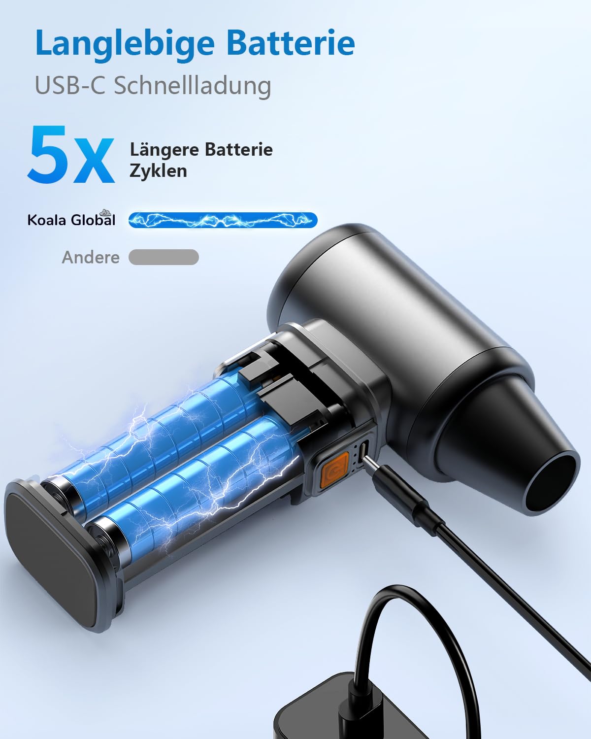 Electric Air Duster- Super Power Elektrische Staubgebläse, Koala Global Wiederaufladbare Luftgebläse Einstellbare Eine Metallhülle Mini Gebläse Staubgebläse für Computer Tastatur Outdoor Haus und Auto