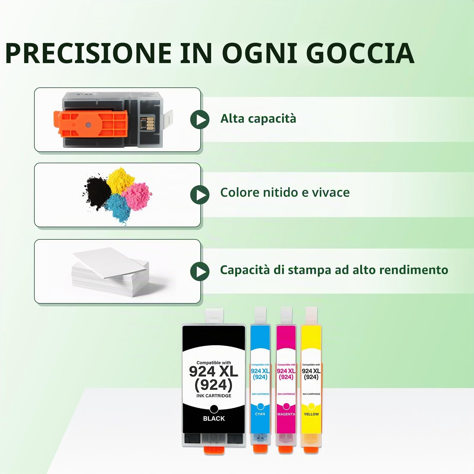 Cartucce 924 924XL con Chip Compatibili per HP 924 Cartucce XL 924XL 924e per HP OfficeJet Pro 8120e 8130e 8122e 8132e 8124e 8125e 8134e 8135e 8120 8122 8123 8130 (Nero Ciano Giallo Magenta 4-Pack)