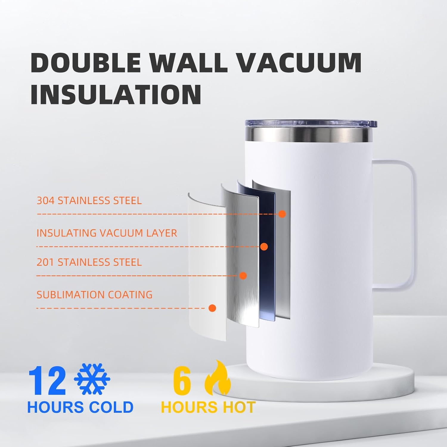 ColorSub 24oz Sublimation Coffee Mugs with Handle Straight Matte Travel Coffee Cups Insulated Stainless Steel Tumblers with Gift Box, Heat Tape for Hot Cold Drinks, 6 Pack - Image 4