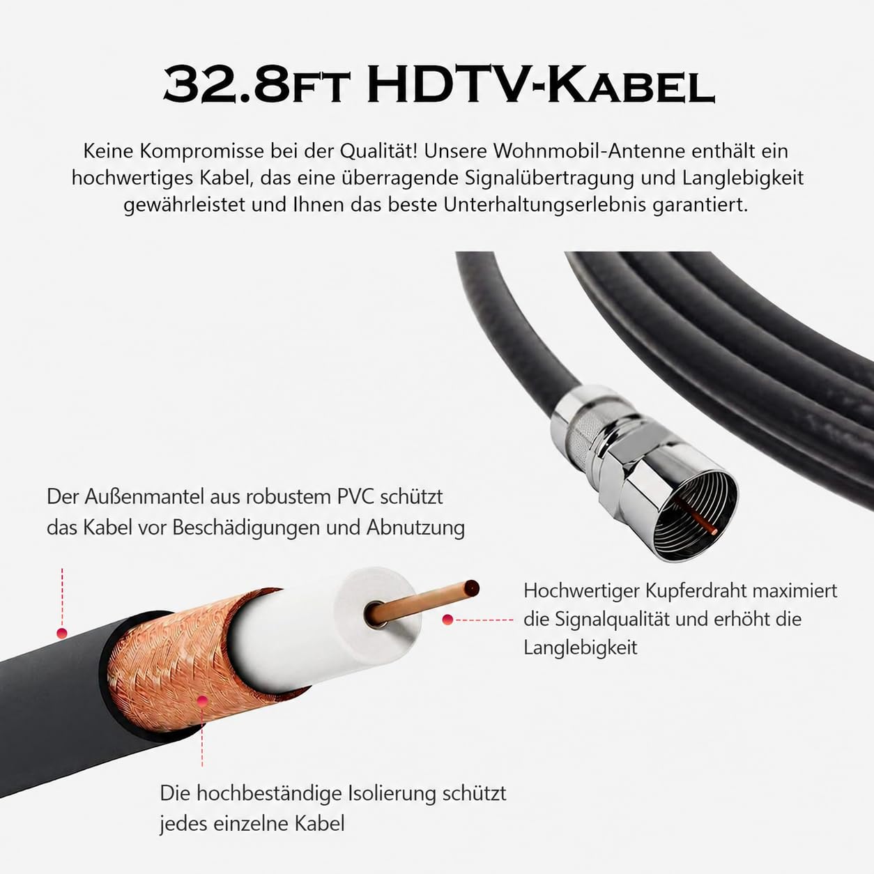 Antenna esterna TV con amplificatore per tutti i televisori, antenna TV per ricezione stabile, supporta 8K 4K 1080P, antenna esterna TV resistente alle intemperie, cavo da 10 m (RVBlack)