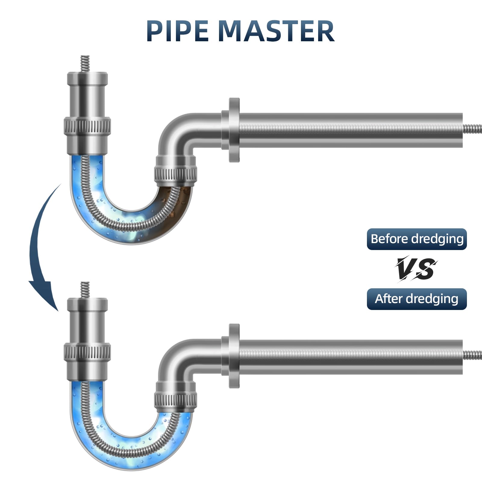 Desatascador Fregadero Profesional 10m, Espiral de limpieza de tuberías, diámetro 6 mm, espiral de limpieza de tuberías, espiral de limpieza con adaptadores eléctricos y manuales, varilla de limpiez
