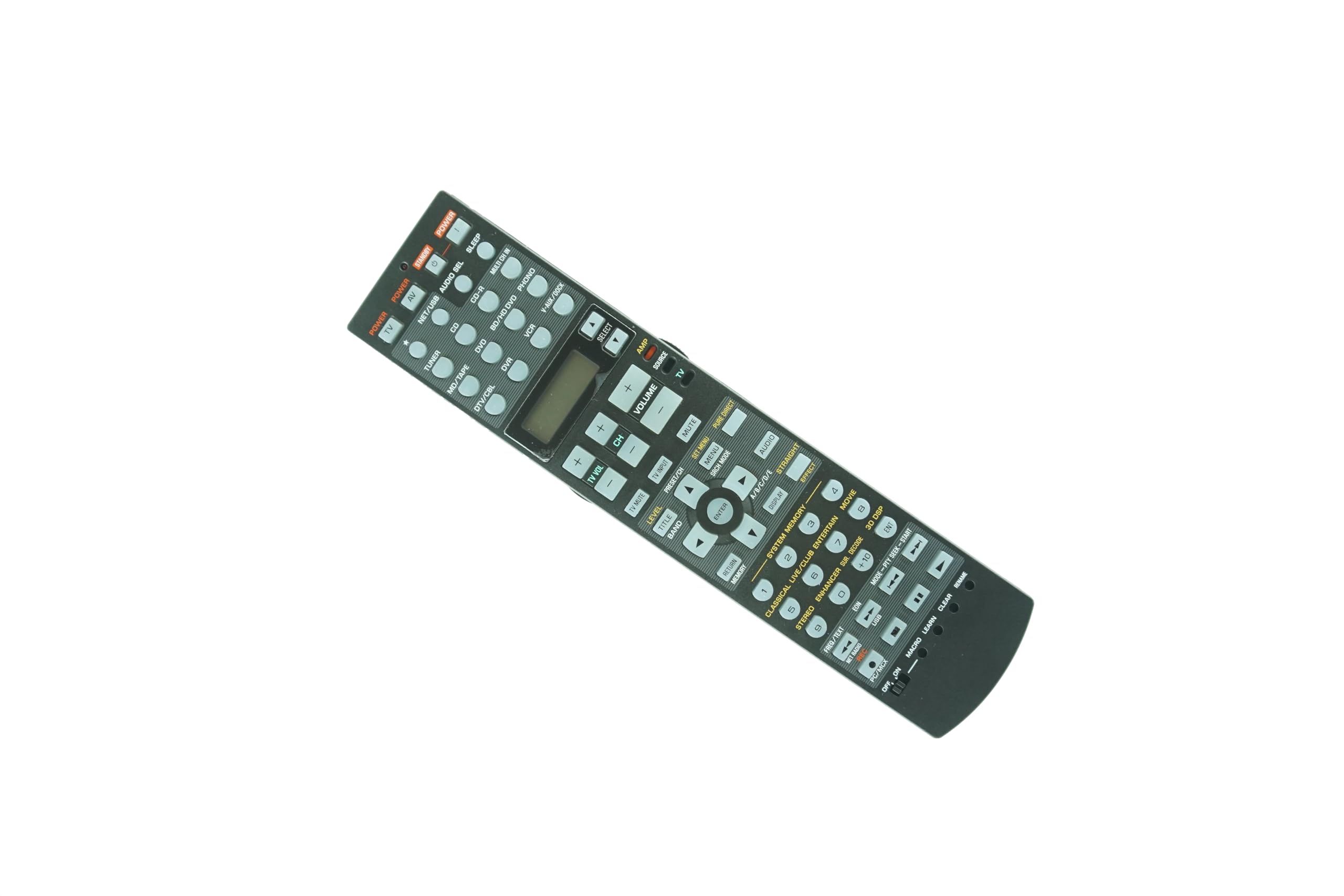 Amazon.com: HCDZ Replacement Remote Control for Yamaha RAV229