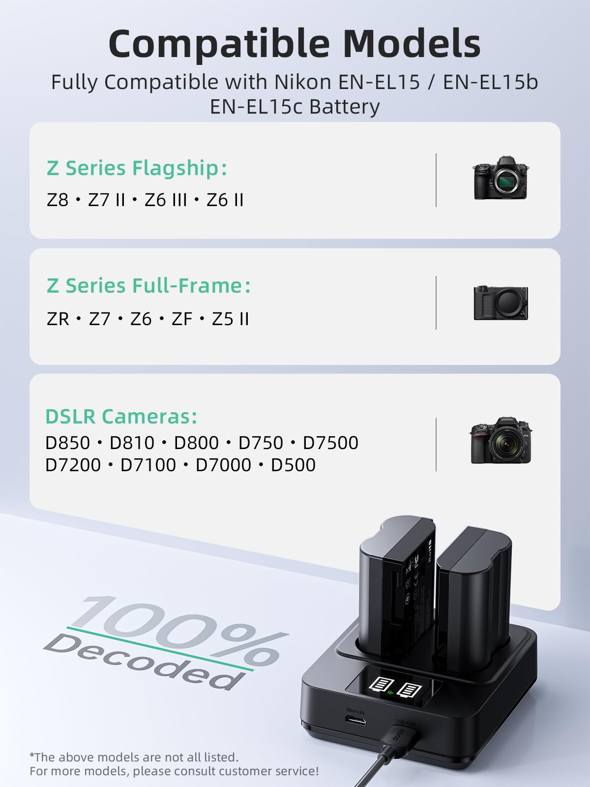 llano Pack de 2 Batteries EN-EL15C et Ensemble de Chargeur Rapide 20W pour Nikon Z8, Zf, Z6III, Z7II, Z6II, D850, D780, D7500, D500 Appareils Photo – Kit de Batterie Rechargeable à Capacité Réelle